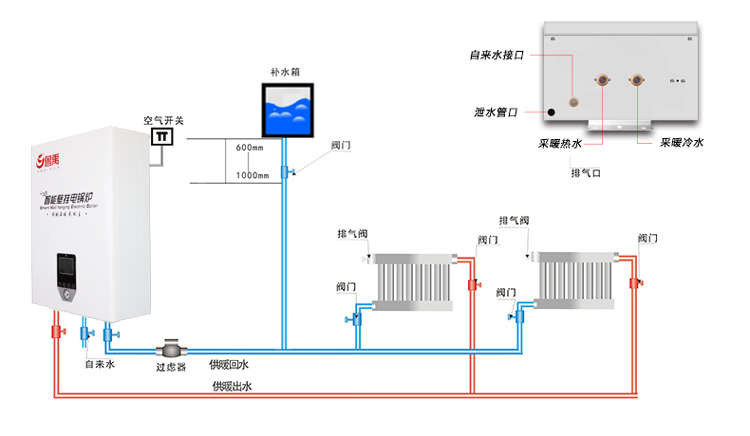 45kw偠tbʾD